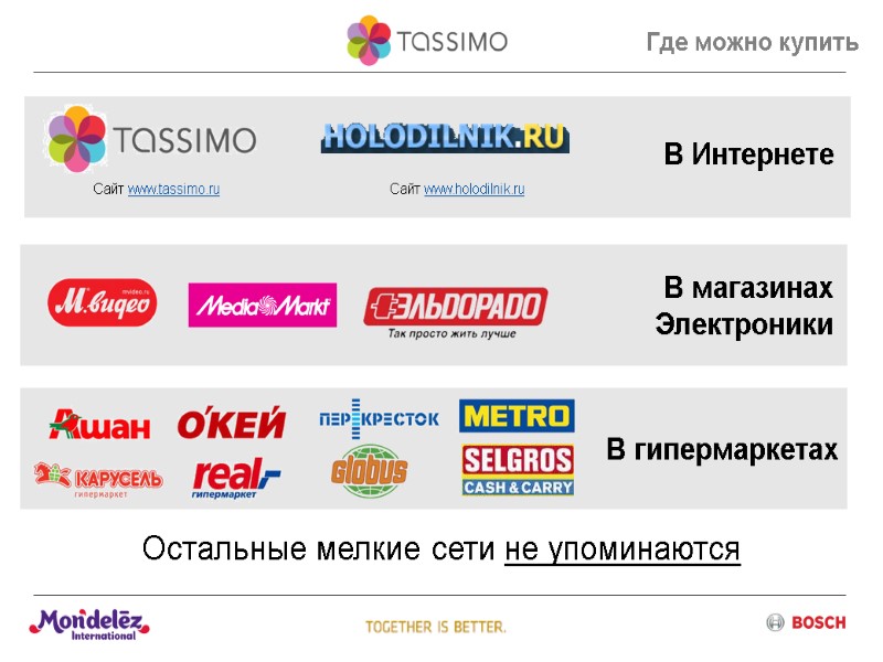 Где можно купить Сайт www.tassimo.ru  Сайт www.holodilnik.ru  В Интернете В магазинах Электроники